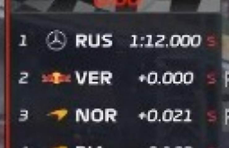 LIVE Formula 1 Diretta gara