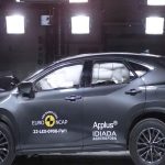 Le auto più sicure del 2024: scopri i risultati dei crash test