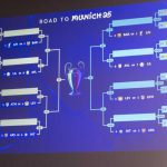 Juventus, Milan e Atalanta pronte per i playoff di Champions: sfide emozionanti in arrivo!