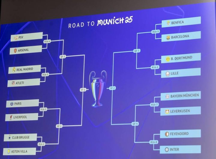 Inter pesca il Feyenoord in Champions: niente derby in Europa League